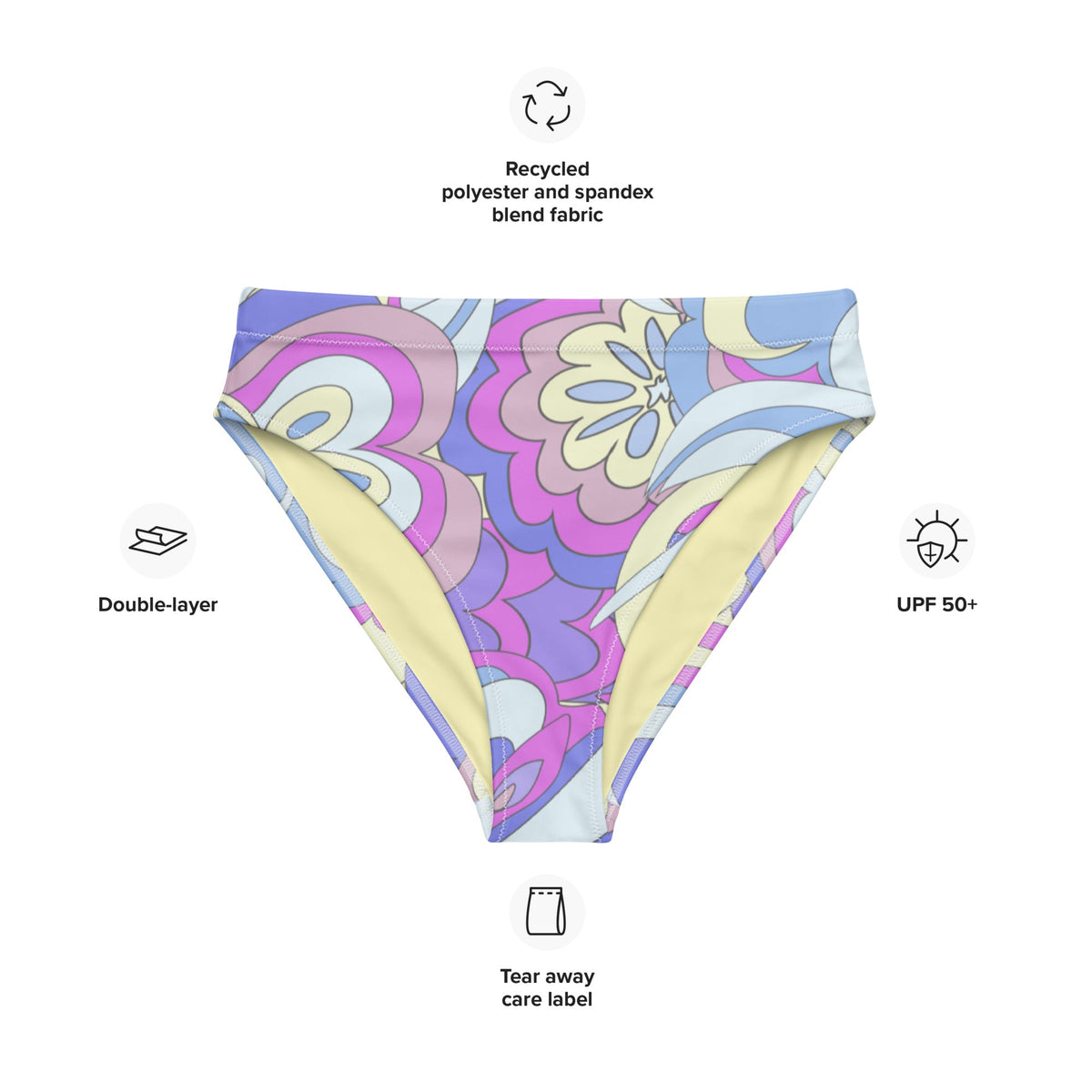 MIAMI ECO HIGH WAISTED BIKINI BOTTOM | LIMA DELICA - PINKCOLADA