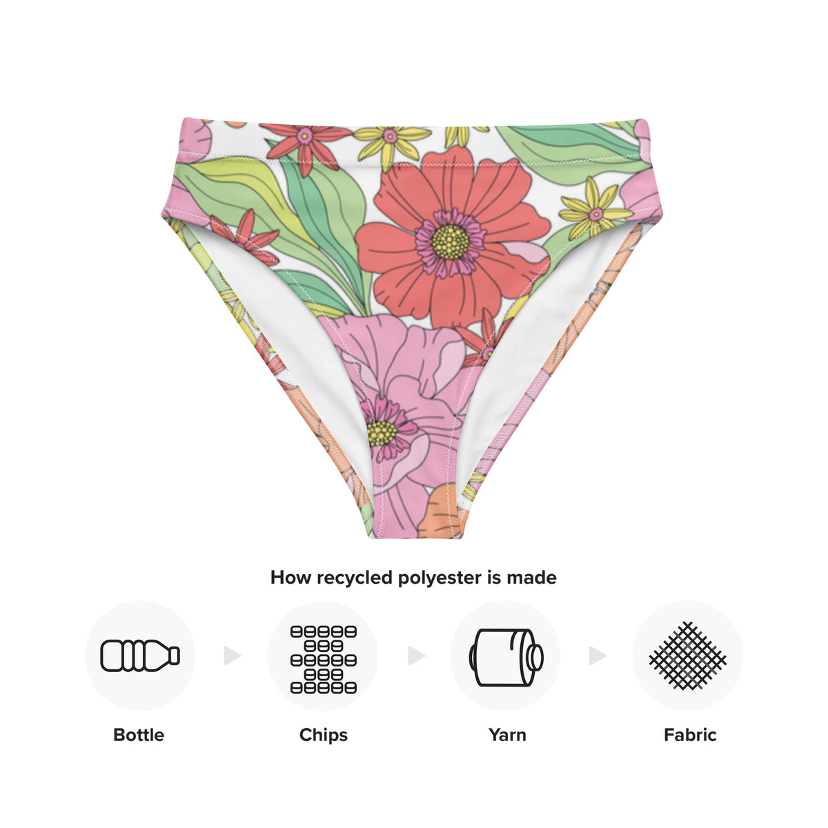 MIAMI ECO HIGH WAISTED BIKINI BOTTOM | RITA BLOOMS - PINKCOLADA